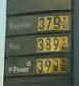 Gas Price Southern California