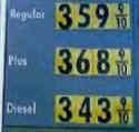 Gas Prices Massachusetts