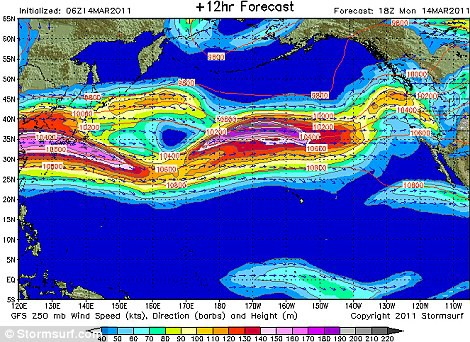 jet streams pacific